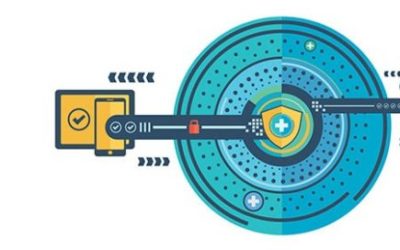 VPNs: Why you need them