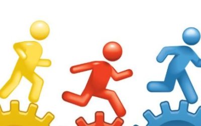 What goes into a business continuity plan?