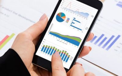 Boosting productivity with Workplace Analytics