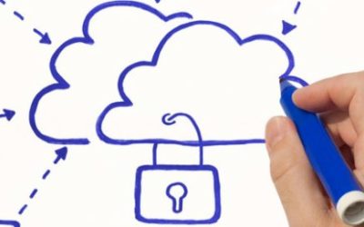 Security tips for Office 365 migration