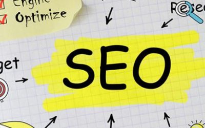 SEO considerations for your sites’ images