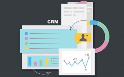 Why CRM is important to your business
