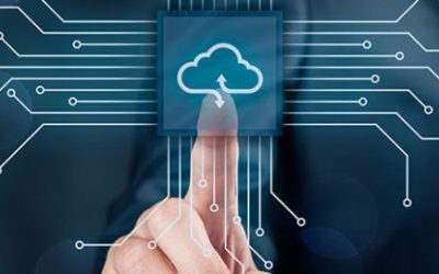 The Risk of Not Having Cloud Backup