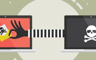 Is your Office 365 environment secure?